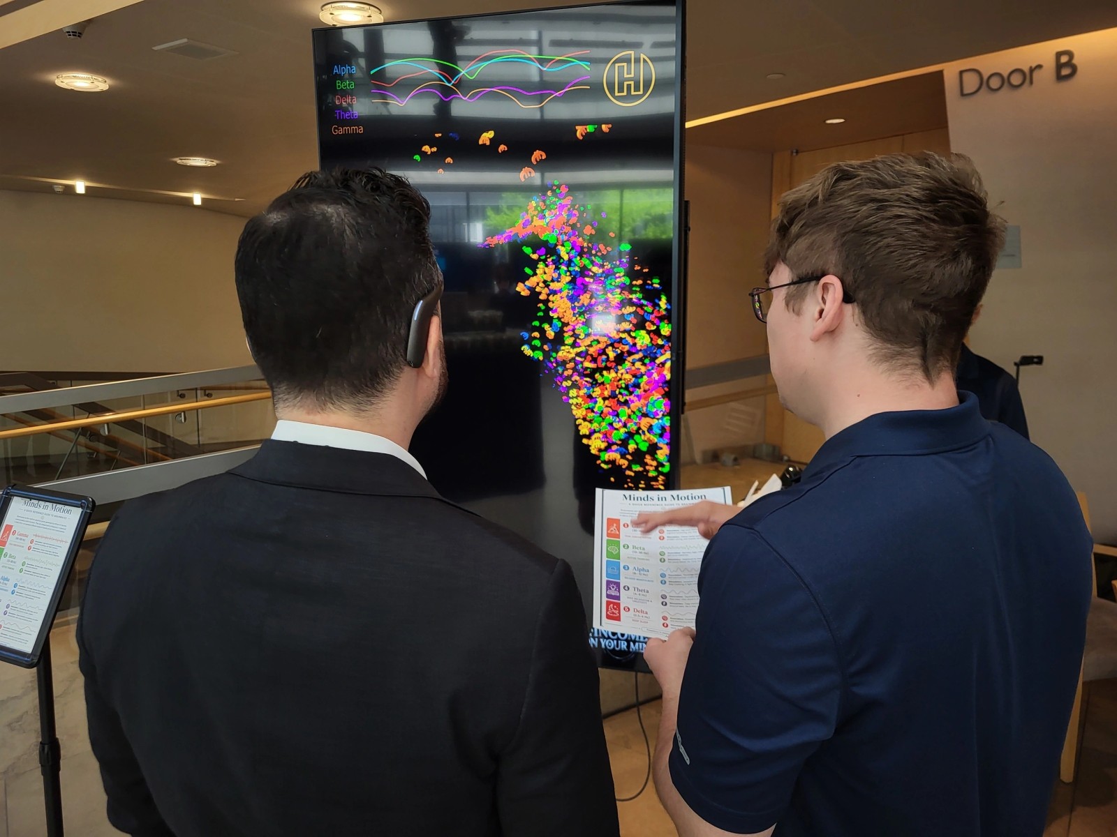 Brainwave Powered Kiosk